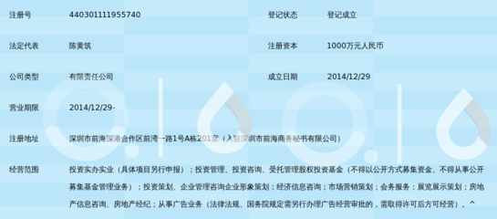 深圳前海筑信合伙人俱乐部深耕受托管理
