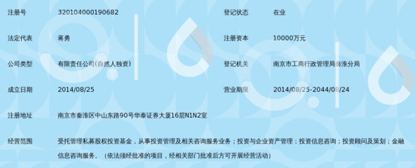 专业股权管理 江苏鑫时光投资服务的中坚力量