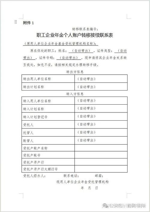 第十二条 各企业年金受托人,账户管理人应当加强企业